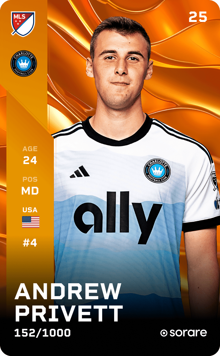 Andrew Privett 2025-26 • Limited 152/1000