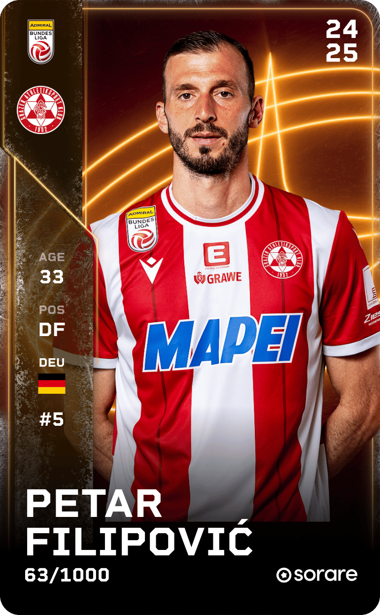 Petar Filipović 2024-25 • Limited 63/1000
