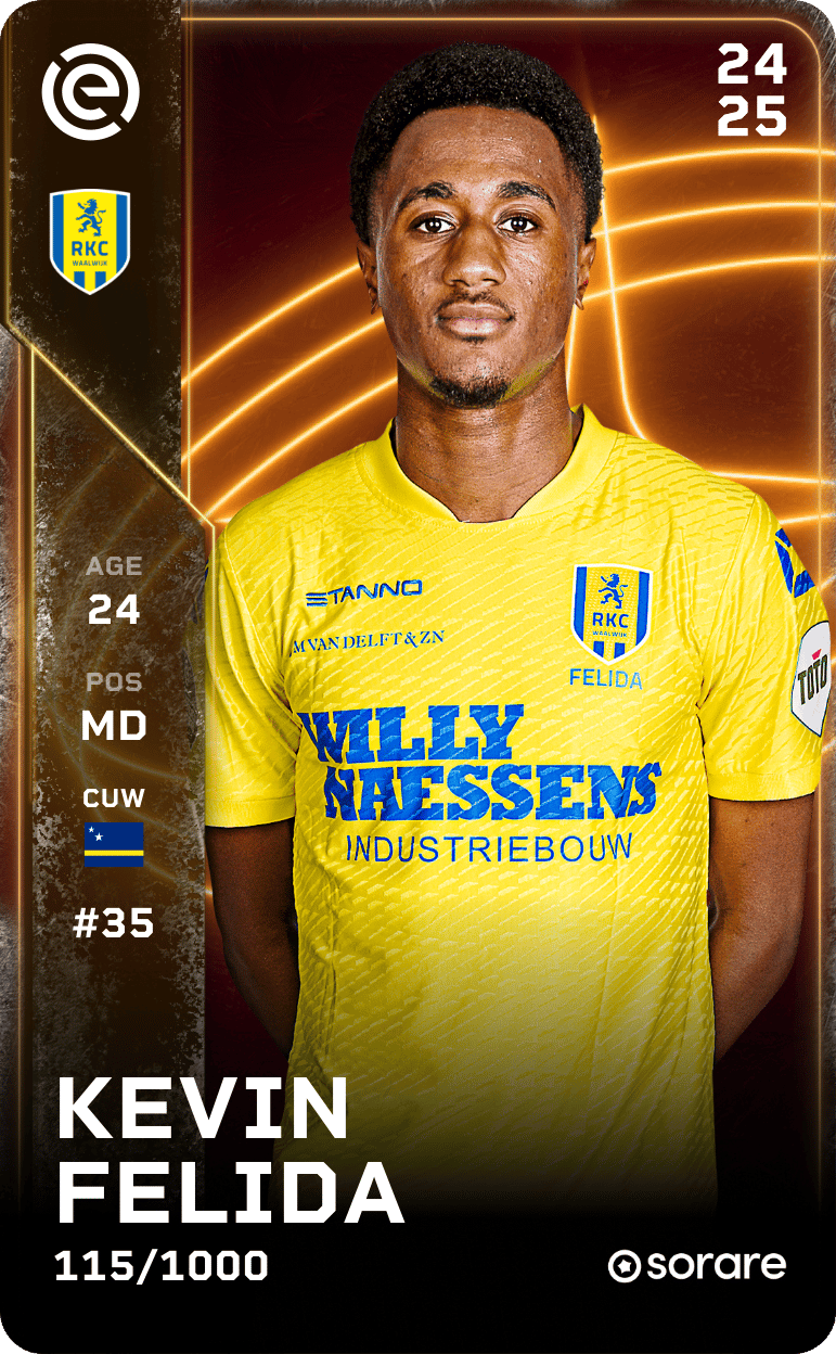 Kevin Felida 2024-25 • Limited 115/1000