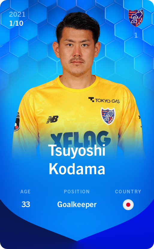 Sorare - Sorare Official - Tsuyoshi Kodama 2021-22 • Super Rare 1/10 - NFT # 70728651082513028571022855900425341588646829019494284339574281249940008688570