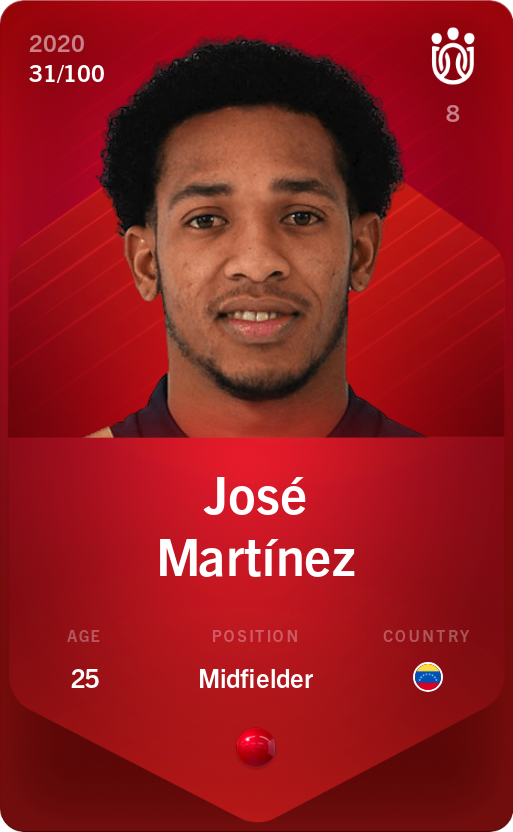 Sorare - Sorare Official - José Martínez 2020-21 • Rare 31/100 - NFT # 11784713140151922993939732157866226140176953561300890634575791786502200714842