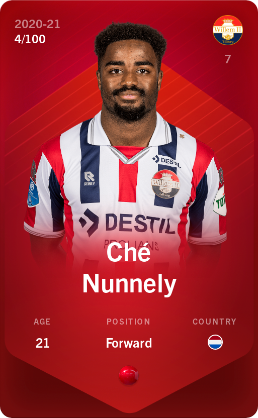 Sorare - Sorare Official - Ché Nunnely 2020-21 • Rare 4/100 - NFT # 9348563088173460381385661701186593467304621785545392620450230805592586356607