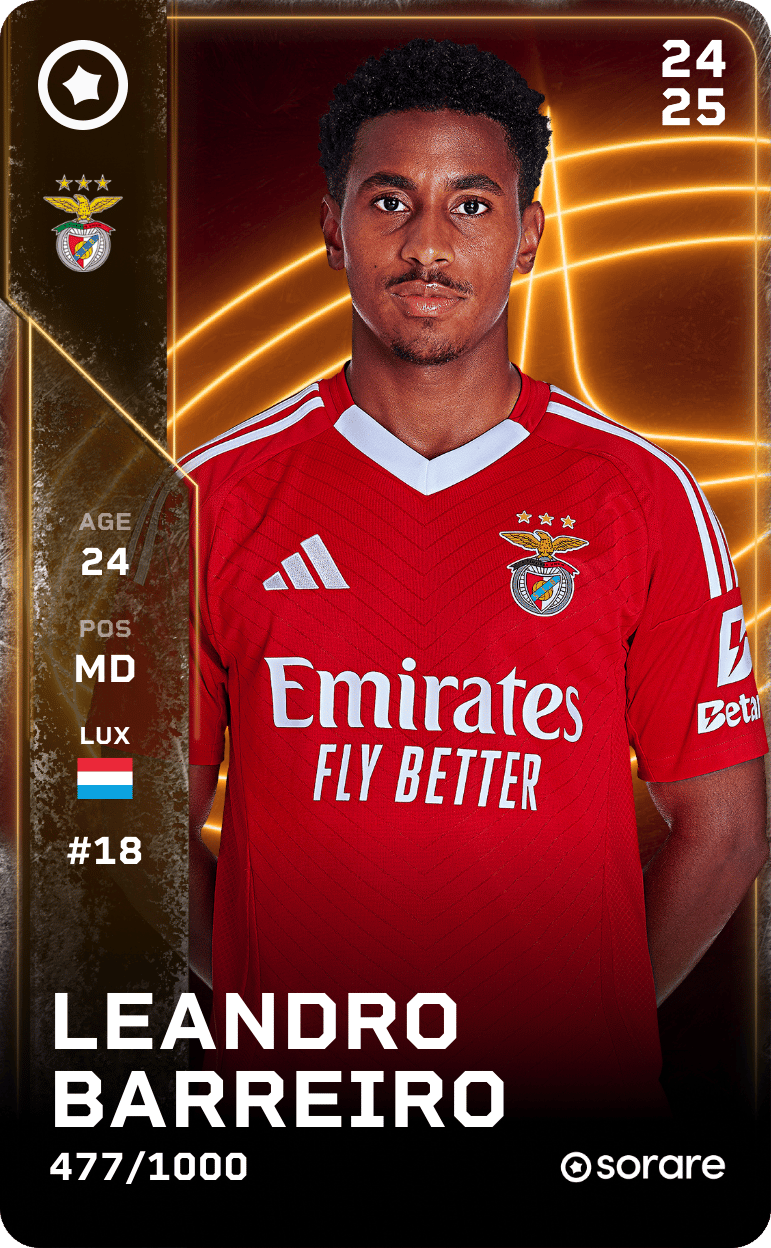 Leandro Barreiro 2024-25 • Limited 477/1000
