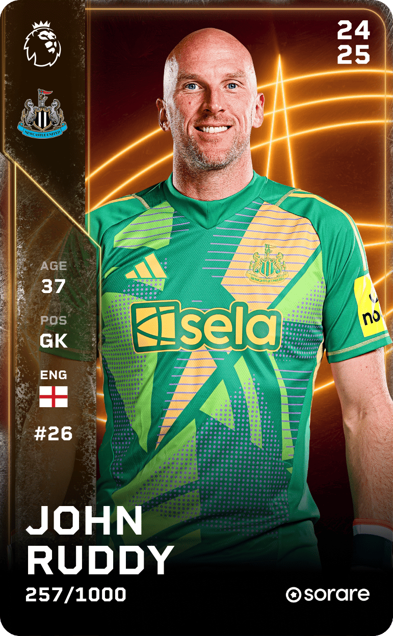 John Ruddy 2024-25 • Limited 257/1000