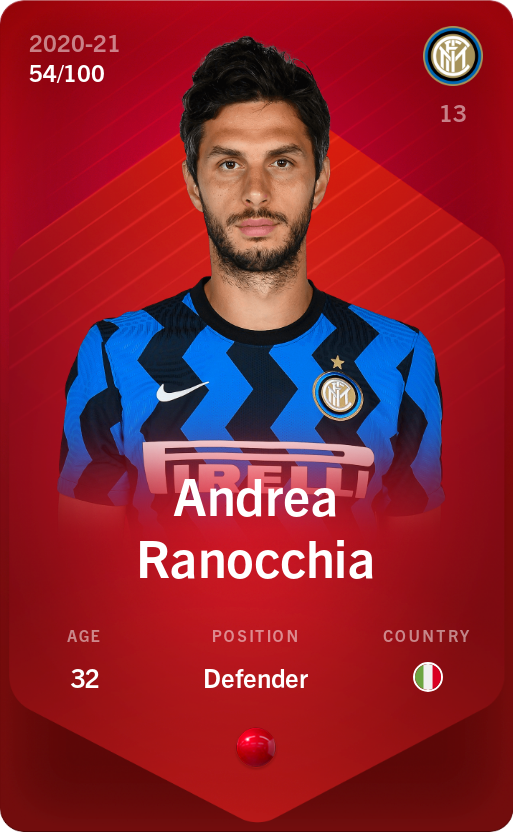 Sorare - Sorare Official - Andrea Ranocchia 2020-21 • Rare 54/100 - NFT # 41986729297990634041830680131597948082056636233209614530715814590543081133432