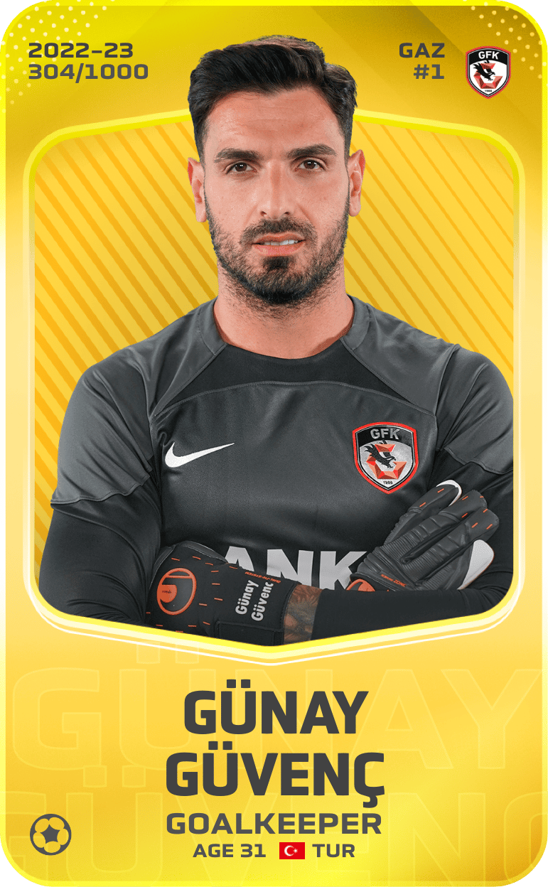 Günay Güvenç 2022-23 • Limited 304/1000