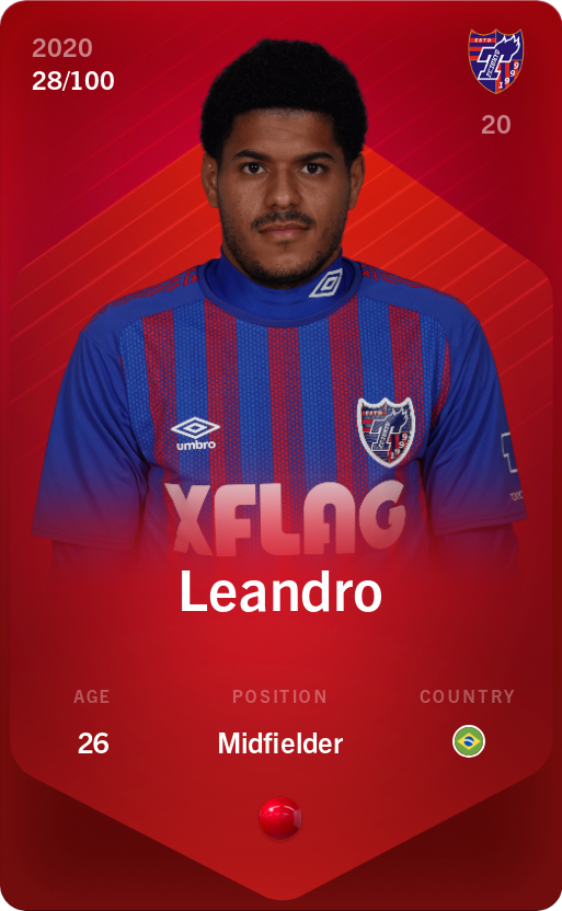 Sorare - Sorare Official - Leandro 2020-21 • Rare 28/100 - NFT # 113926885396810966985909785597609908520632081016266946580030017389287363665914