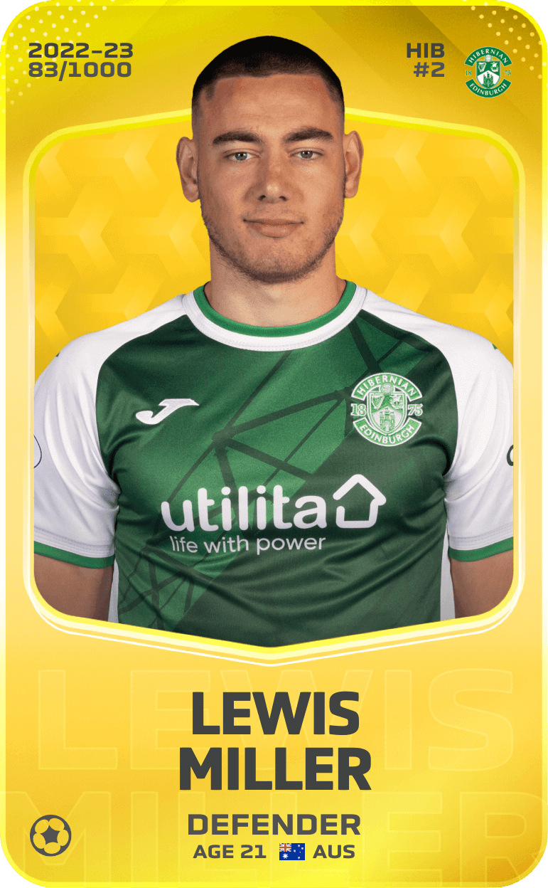 Lewis Miller 2022-23 • Limited 83/1000