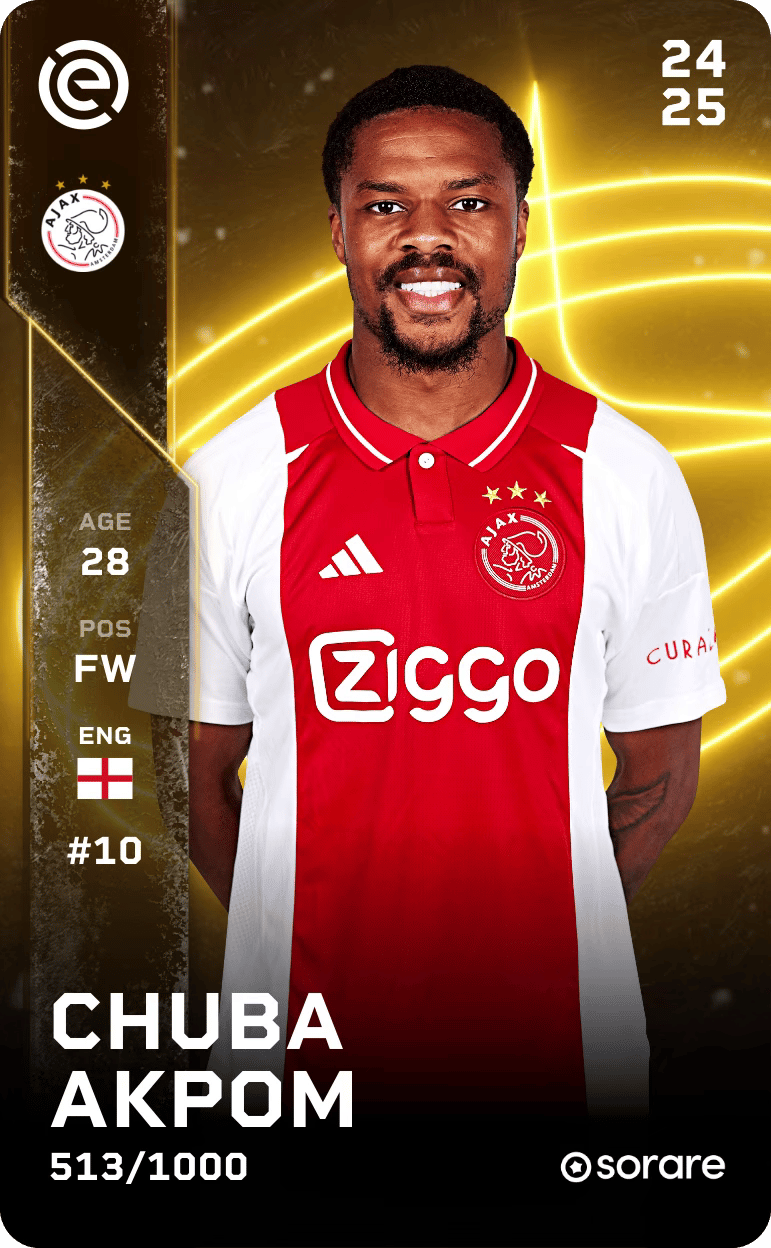 Chuba Akpom 2024-25 • Limited 513/1000