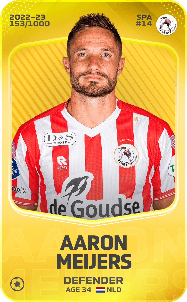 Aaron Meijers 2022-23 • Limited 153/1000