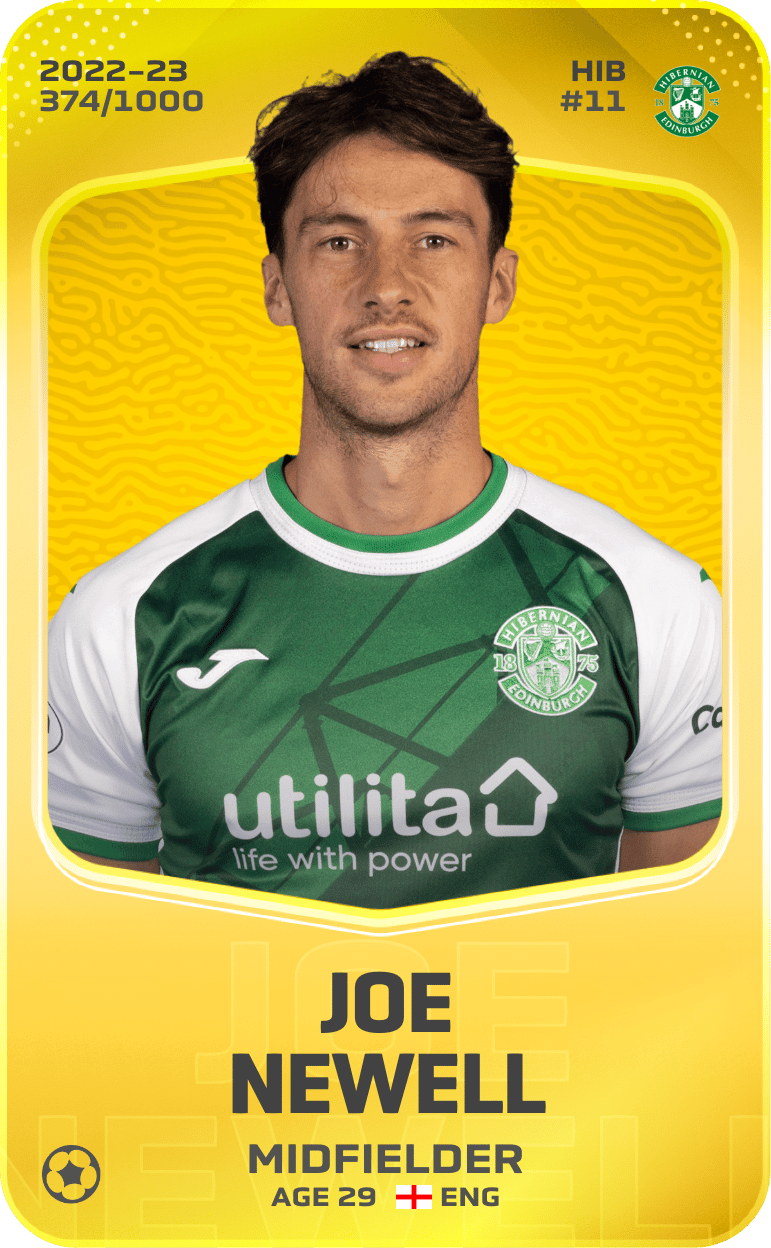 Joe Newell 2022-23 • Limited 374/1000