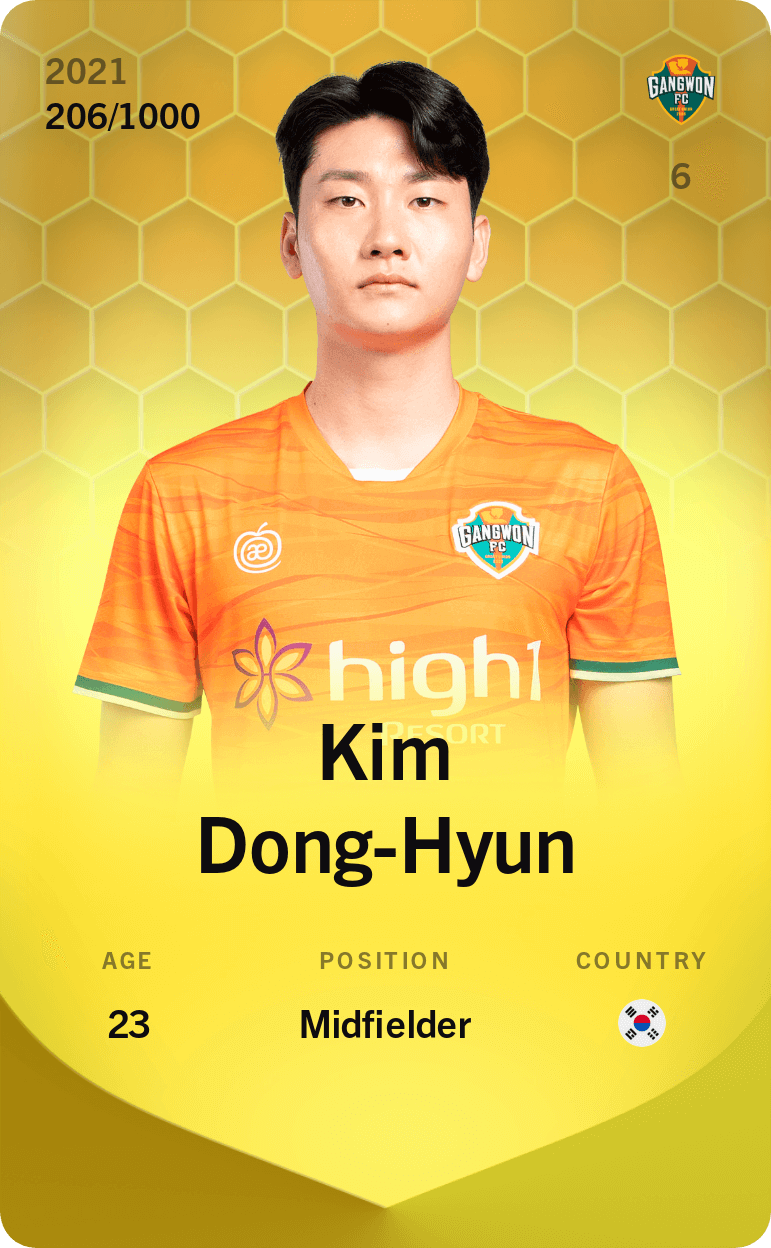 Kim Dong-Hyun 2021-22 • Limited 206/1000