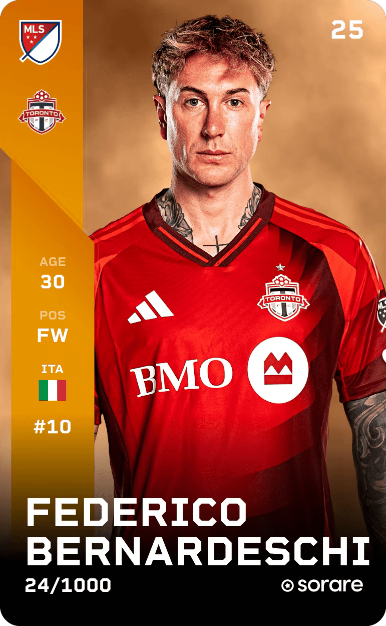 Federico Bernardeschi 2025-26 • Limited 24/1000