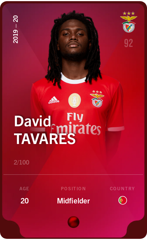 Sorare - Sorare Official - David Tavares 2019-20 • Rare 2/100 - NFT # 84730680621113699381561613123584897629049854926327694778490125814230969219005