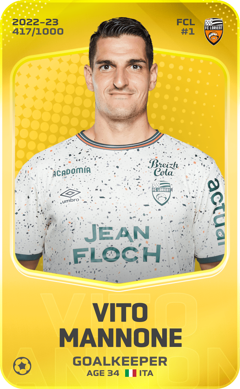 Vito Mannone 2022-23 • Limited 417/1000