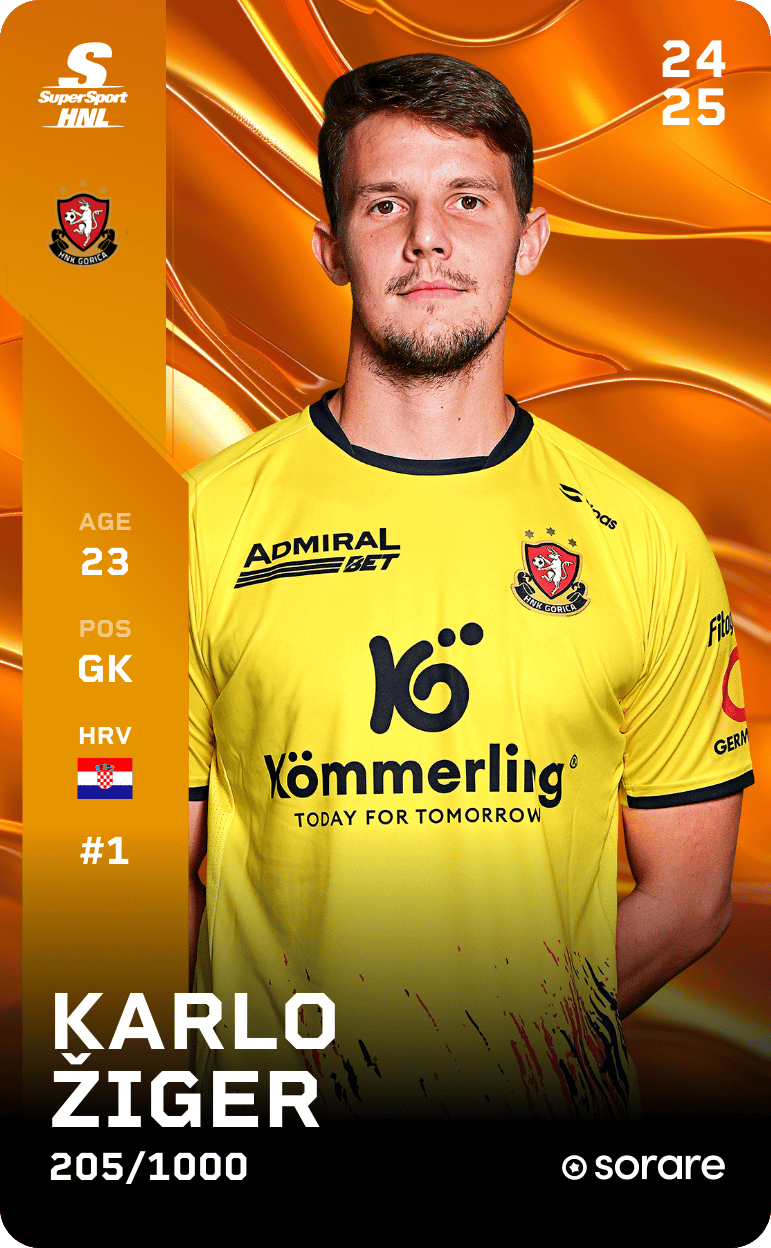 Karlo Žiger 2024-25 • Limited 205/1000