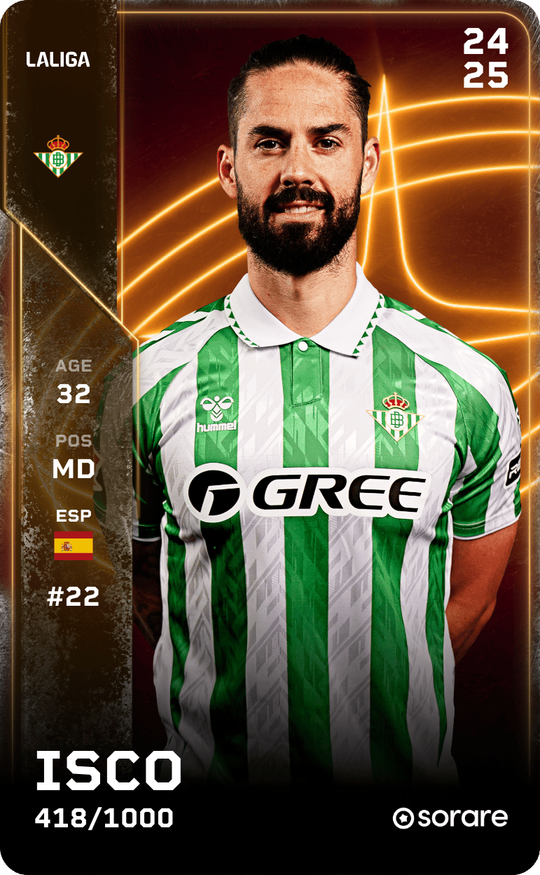 Isco 2024-25 • Limited 418/1000
