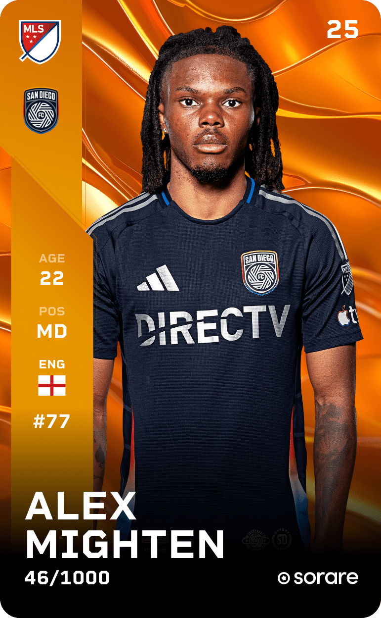 Alexander Mighten 2025-26 • Limited 46/1000