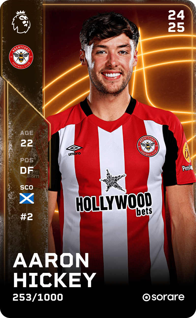 Aaron Hickey 2024-25 • Limited 253/1000
