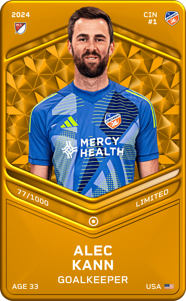 Alec Kann 2024-25 • Limited 77/1000