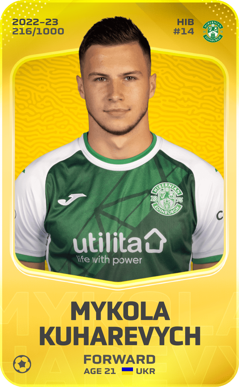 Mykola Kuharevych 2022-23 • Limited 216/1000