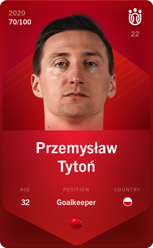 Sorare - Sorare Official - Przemysław Tytoń 2020-21 • Rare 70/100 - NFT # 35559573149110812709617904631239974963093799700192192810813361909335788511197