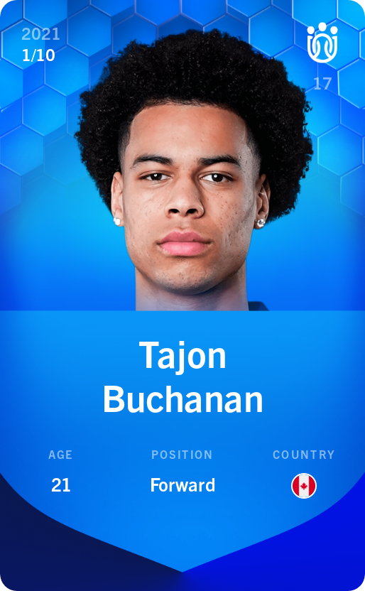 Sorare - Sorare Official - Tajon Buchanan 2021-22 • Super Rare 1/10 - NFT # 72162900460774535009522908207219946868619127894439517205302792109776454177