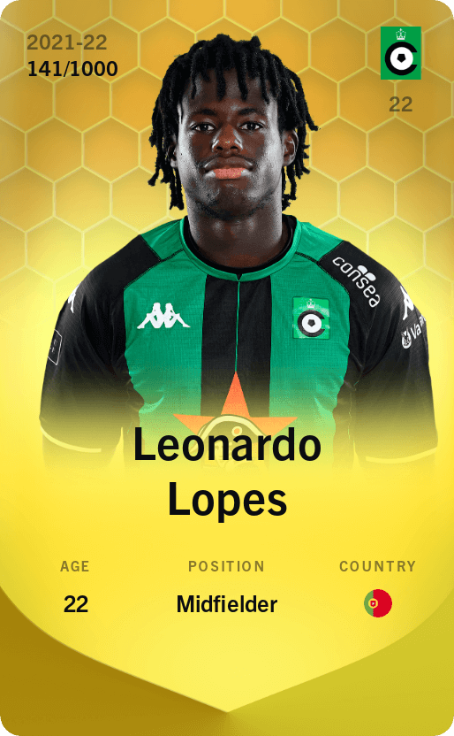 Leonardo Lopes 2021-22 • Limited 141/1000