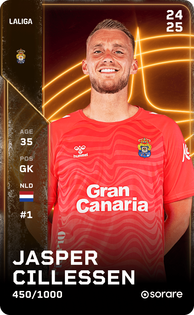 Jasper Cillessen 2024-25 • Limited 450/1000