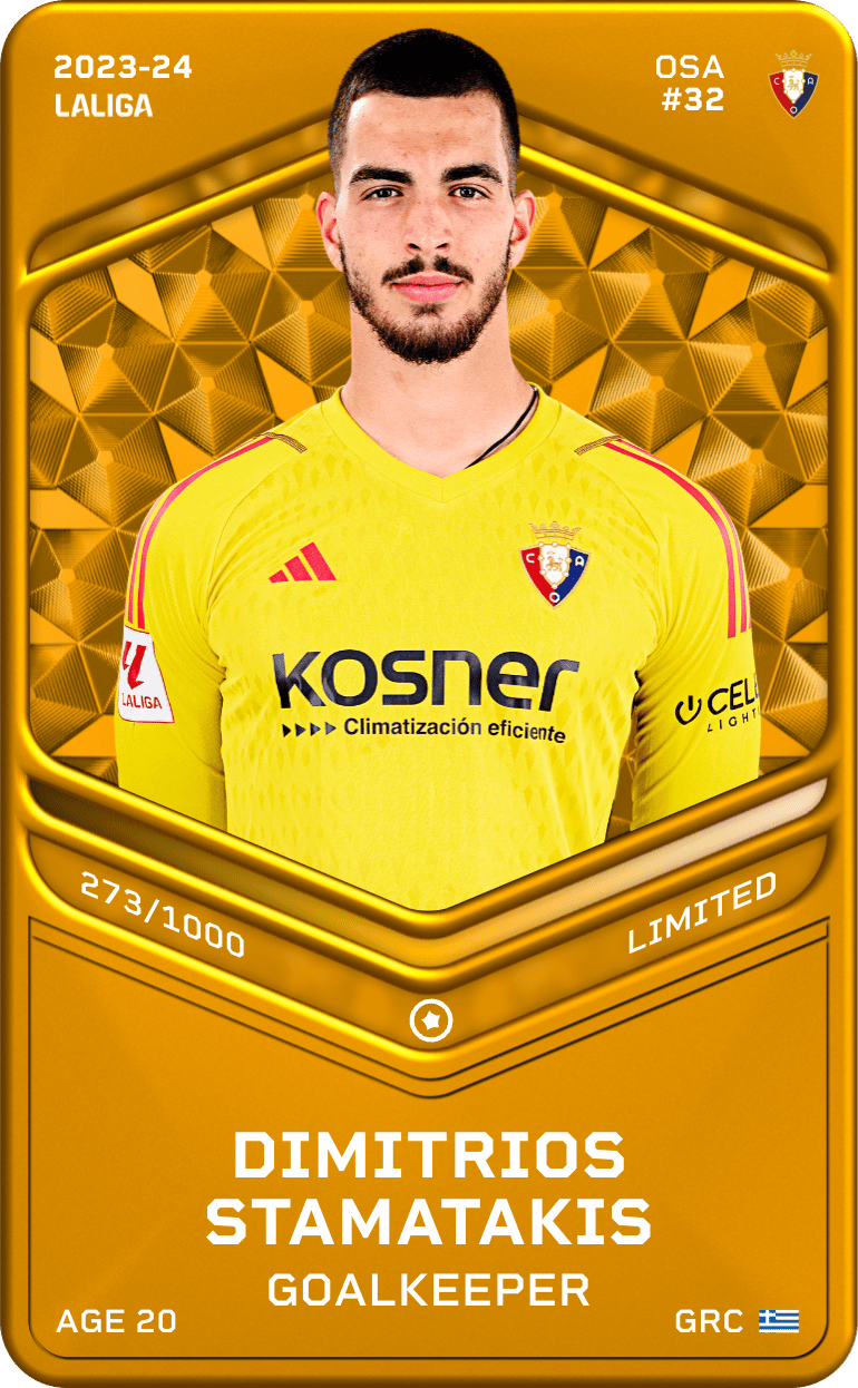 Dimitrios Stamatakis 2023-24 • Limited 273/1000