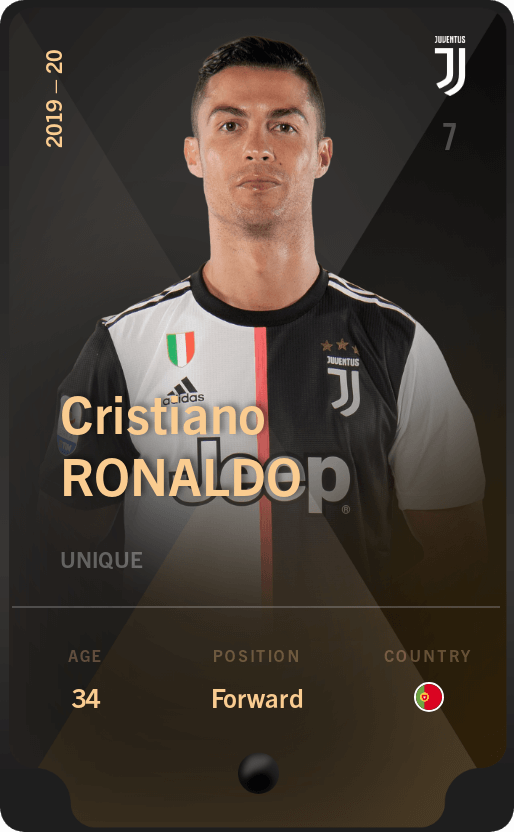 Cristiano Ronaldo 2019 20 Unique