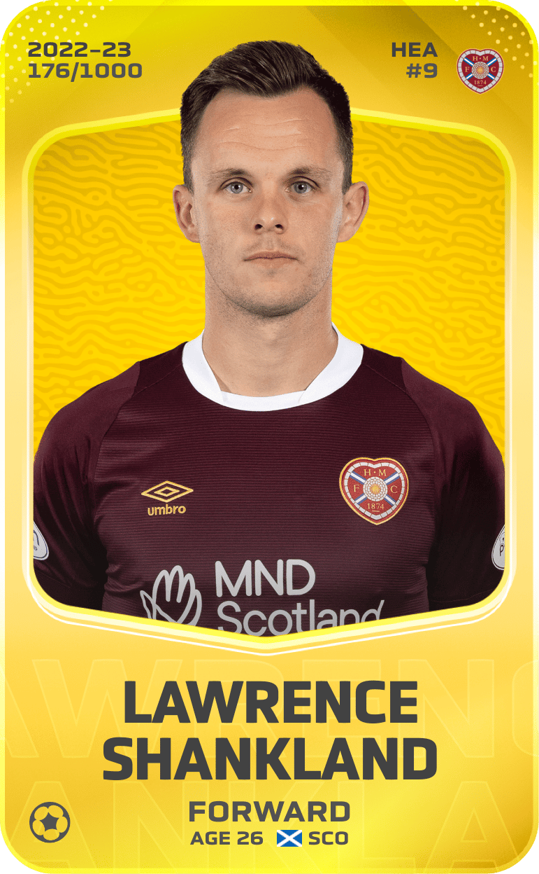 Lawrence Shankland 2022-23 • Limited 176/1000