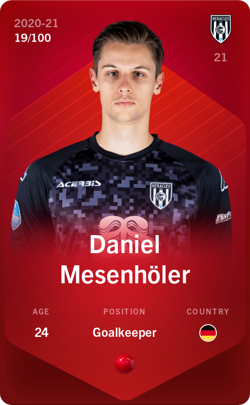 Sorare - Sorare Official - Daniel Mesenhöler 2020-21 • Rare 19/100 - NFT # 78749858845564275865028165599771006955650754873535971027015491819730838410775