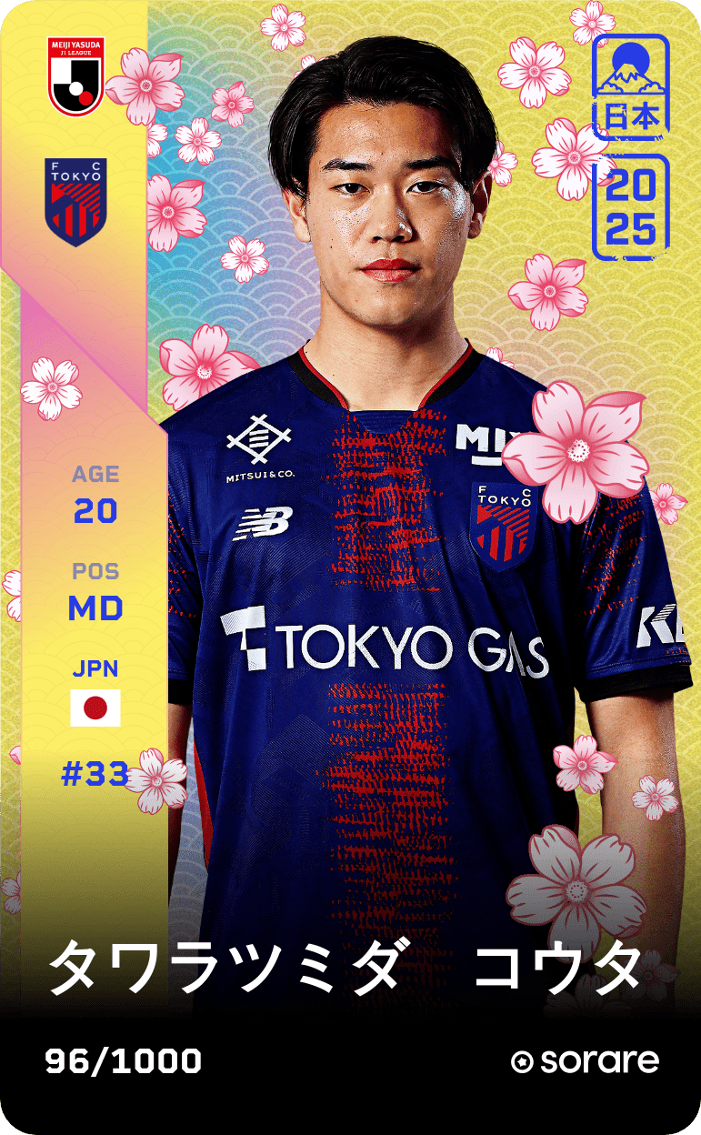 Kota Tawaratsumida 2025-26 • Limited 96/1000
