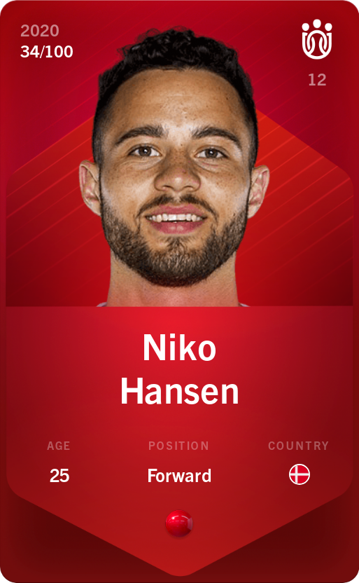 Sorare - Sorare Official - Niko Hansen 2020-21 • Rare 34/100 - NFT # 41058418328478028014997674832352556457232226723351317747960036726486906344157