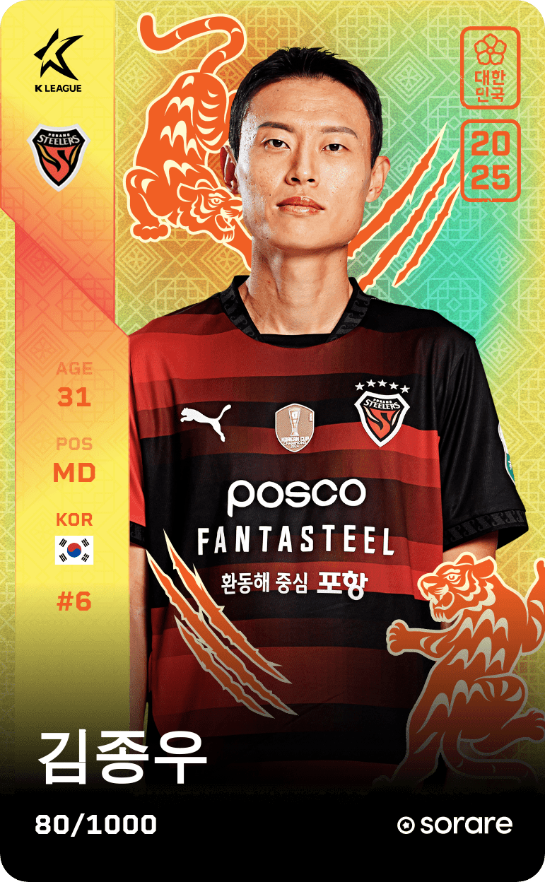 Kim Jong-Woo 2025-26 • Limited 80/1000