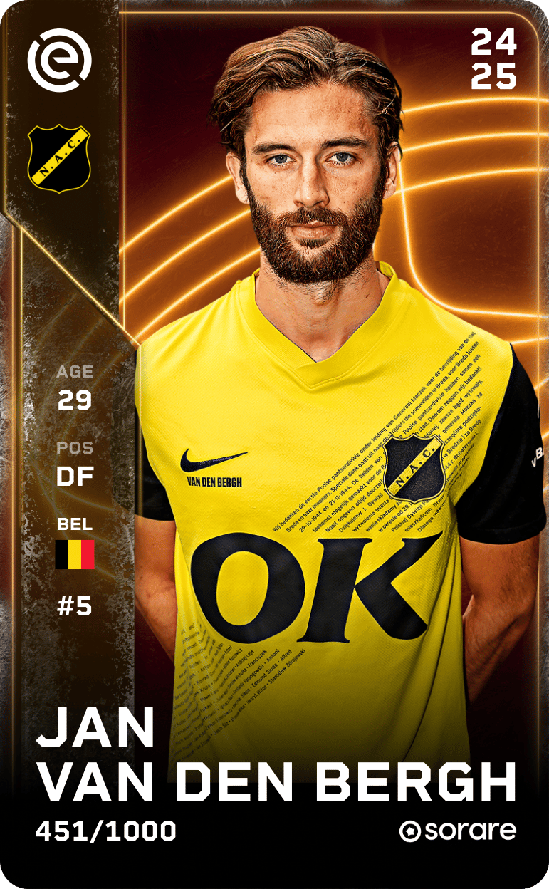 Jan Van den Bergh 2024-25 • Limited 451/1000
