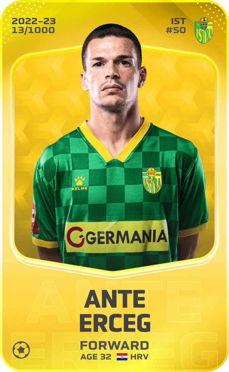 Ante Erceg 2022-23 • Limited 13/1000