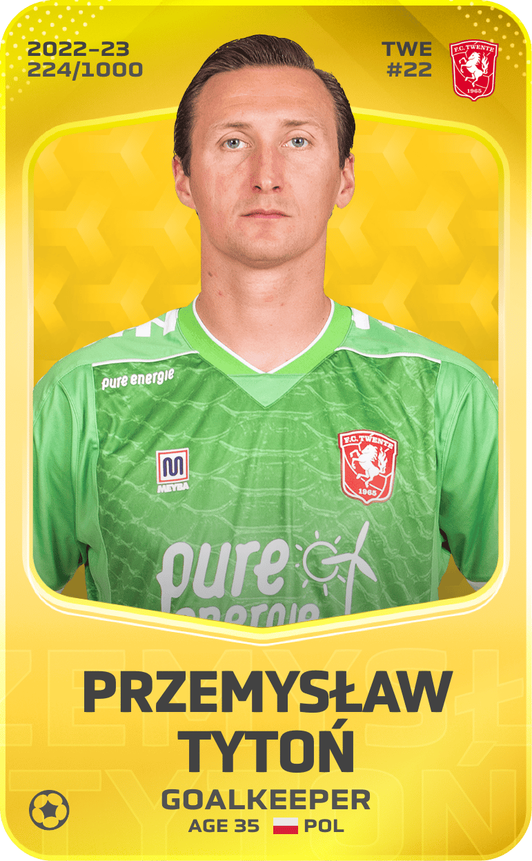 Przemysław Tytoń 2022-23 • Limited 224/1000
