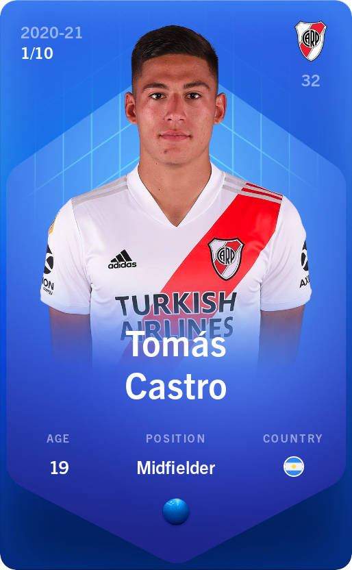 Sorare - Sorare Official - Tomás Castro 2020-21 • Super Rare 1/10 - NFT # 108192607450996408199163972092903042731596530067024848180984913783052066955150