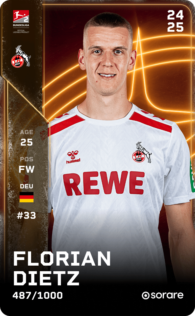 Florian Dietz 2024-25 • Limited 487/1000