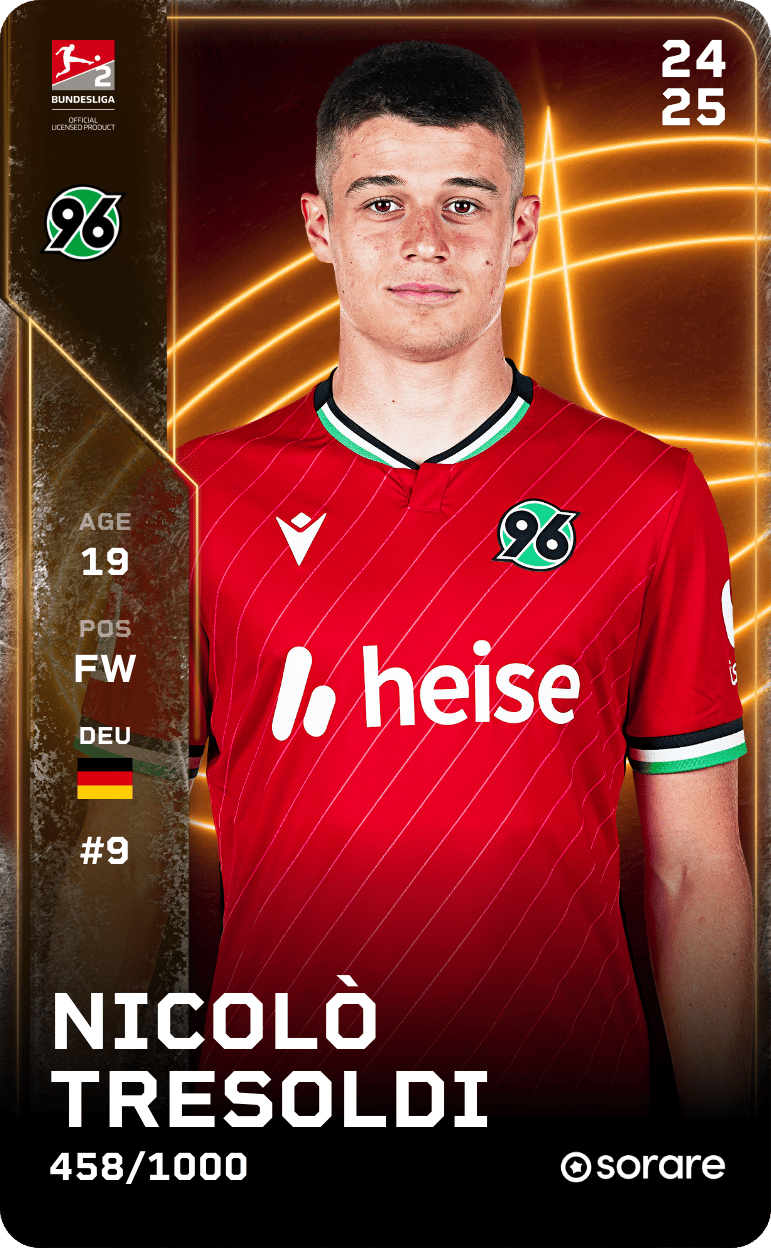 Nicolò Tresoldi 2024-25 • Limited 458/1000