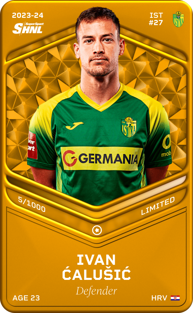 Ivan Ćalušić 2023-24 • Limited 5/1000