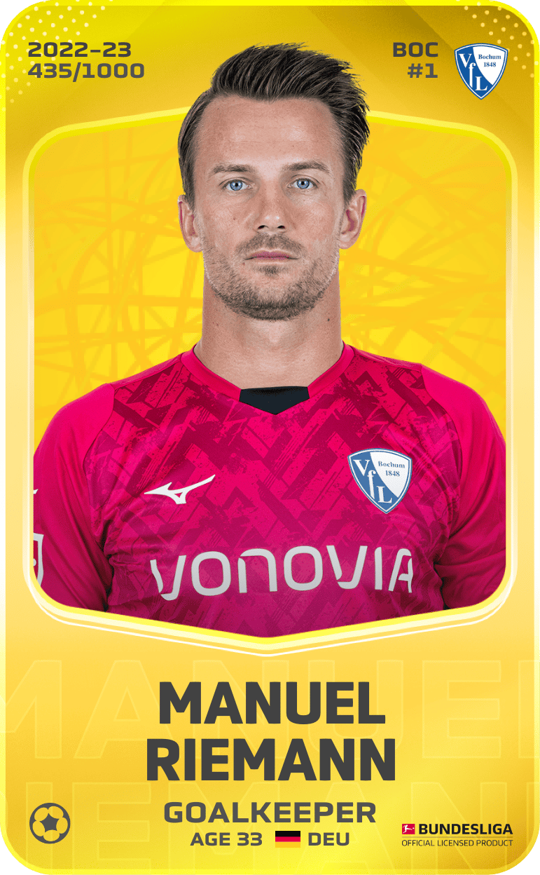 Manuel Riemann 2022-23 • Limited 435/1000