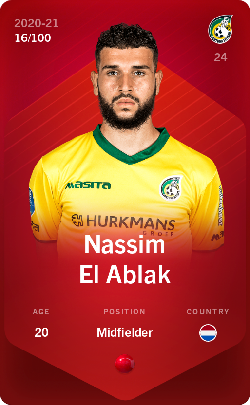Sorare - Sorare Official - Nassim El Ablak 2020-21 • Rare 16/100 - NFT # 98307339799346105881008803666305164797927776142404572706789443831774835303371