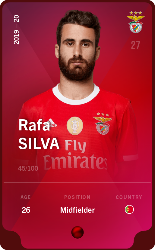 Sorare - Sorare Official - Rafa Silva 2019-20 • Rare 45/100 - NFT # 104202703050221168332896109265162669108488488720452657481261267803111411547786