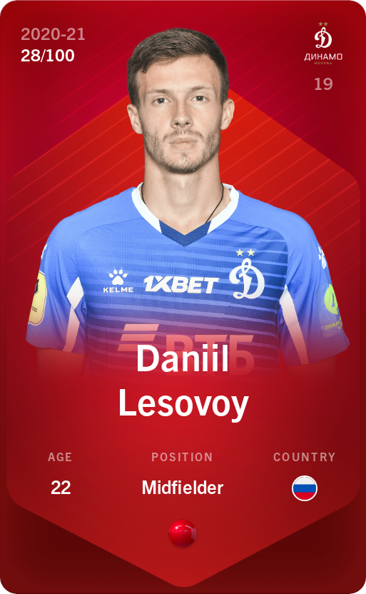 Sorare - Sorare Official - Daniil Lesovoy 2020-21 • Rare 28/100 - NFT # 92125291263810580377493137189140585462639172211103170204416322675086376202764