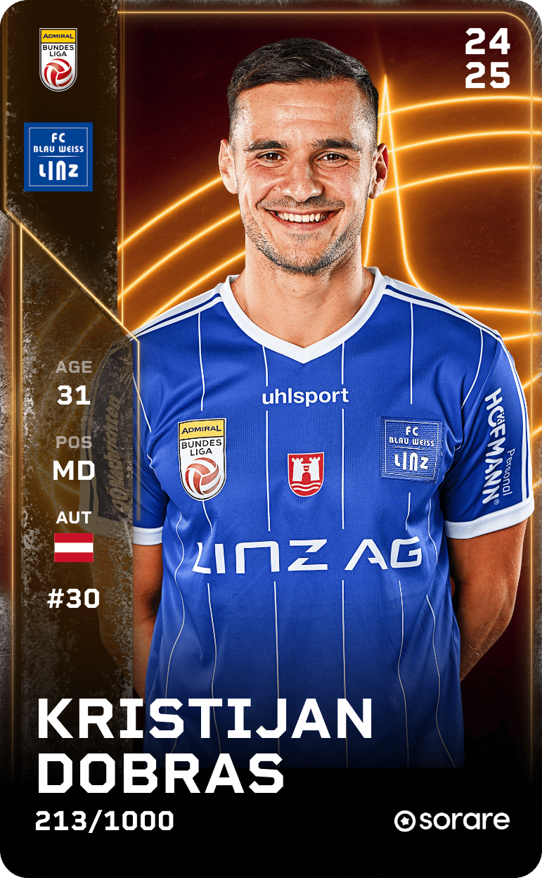 Kristijan Dobras 2024-25 • Limited 213/1000