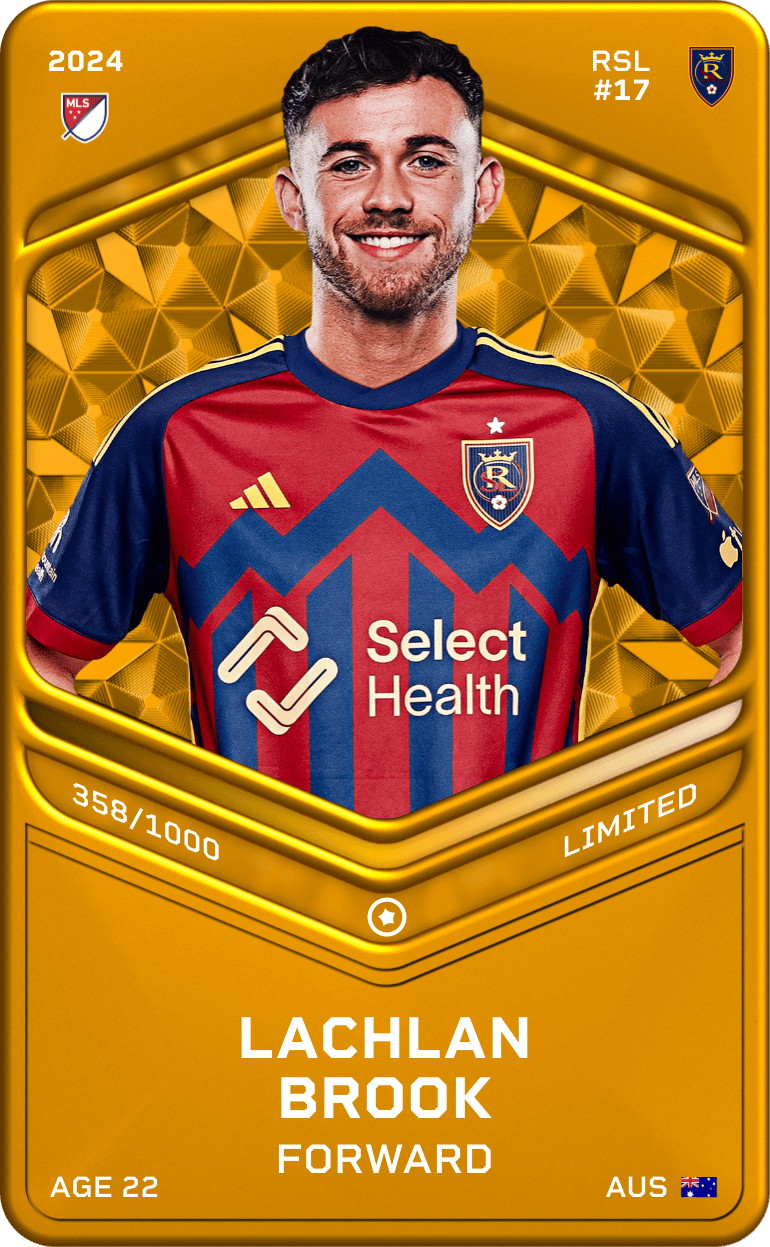 Lachlan Brook 2024-25 • Limited 358/1000