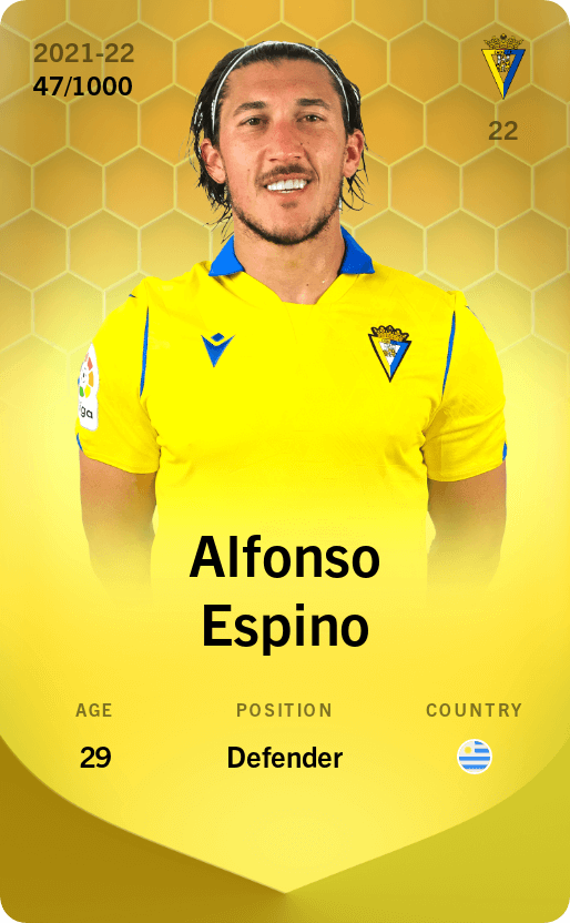 Alfonso Espino 2021-22 • Limited 47/1000